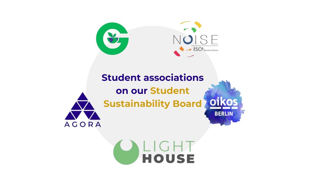 Our student associations