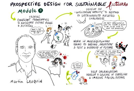 DESIGN FICTION FOR SUSTAINABLE FUTURES